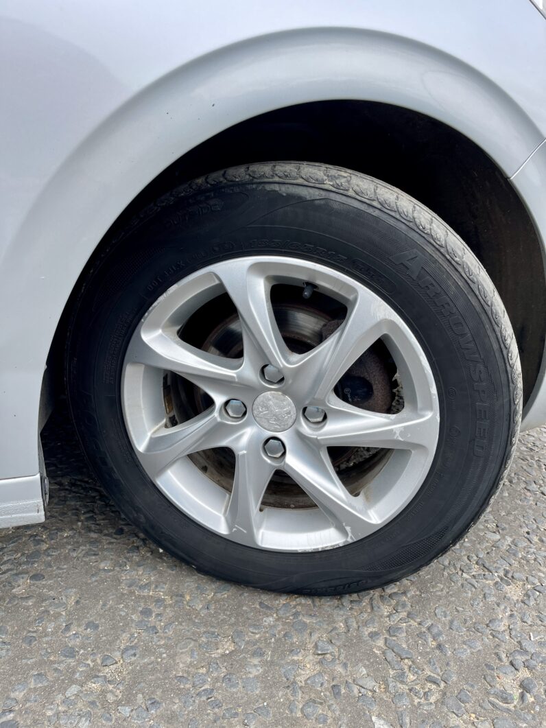 Peugeot 208 Active 2015 Manual